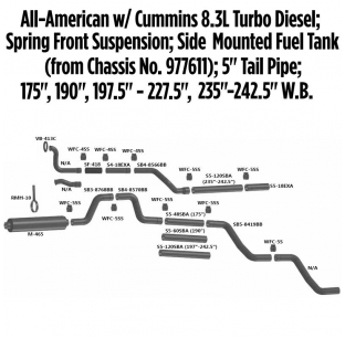 Bluebird All-American Side Mounted Fuel Tank Exhaust Layout - Clean Design, Perfect Fit