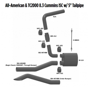 Bluebird All-American & TC2000 8.3 Cummins Exhaust Layout - Fits Perfectly, Clean Design