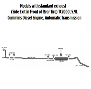 Bluebird Standard Exhaust Layout - Fits: Keep it clean and efficient