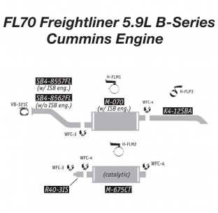 Freightliner 5.9L B-Series Cummins Engine Exhaust Layout Diagram