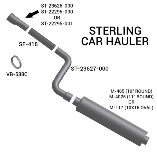 Sterling Car Hauler with Above Frame Exhaust System - Fits Perfectly